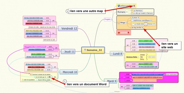 2-horaire-sous-forme-mind-map